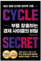 부를 창출하는 경제 사이클의 비밀당신 앞에 다가온 마지막 기회 /   